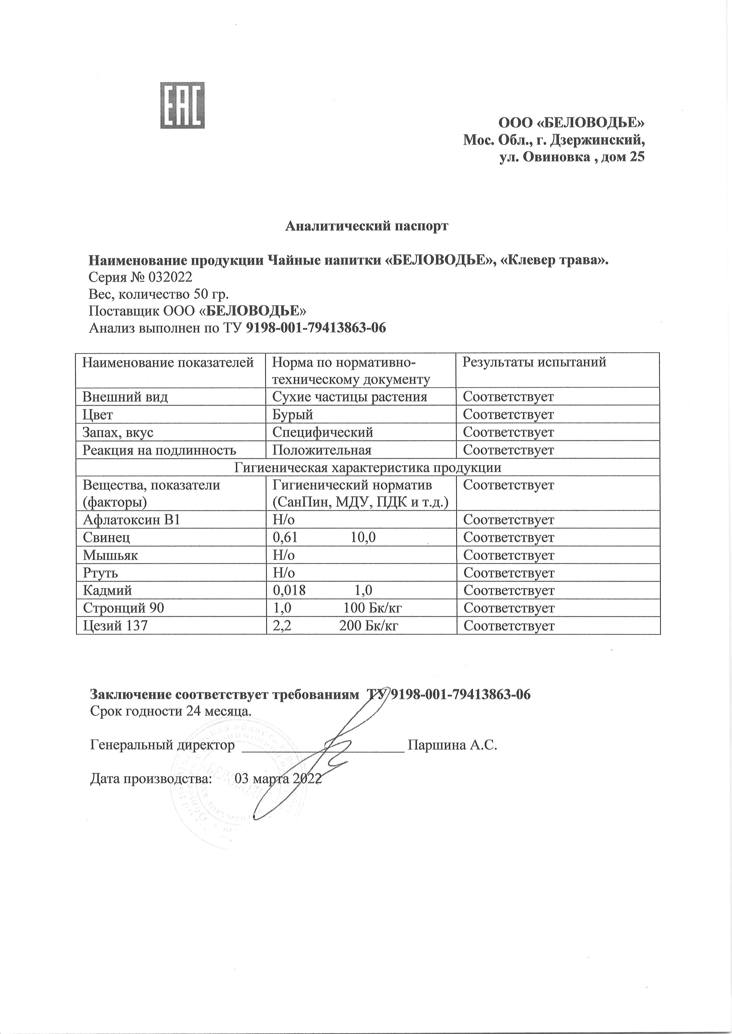 Паспорт №032022